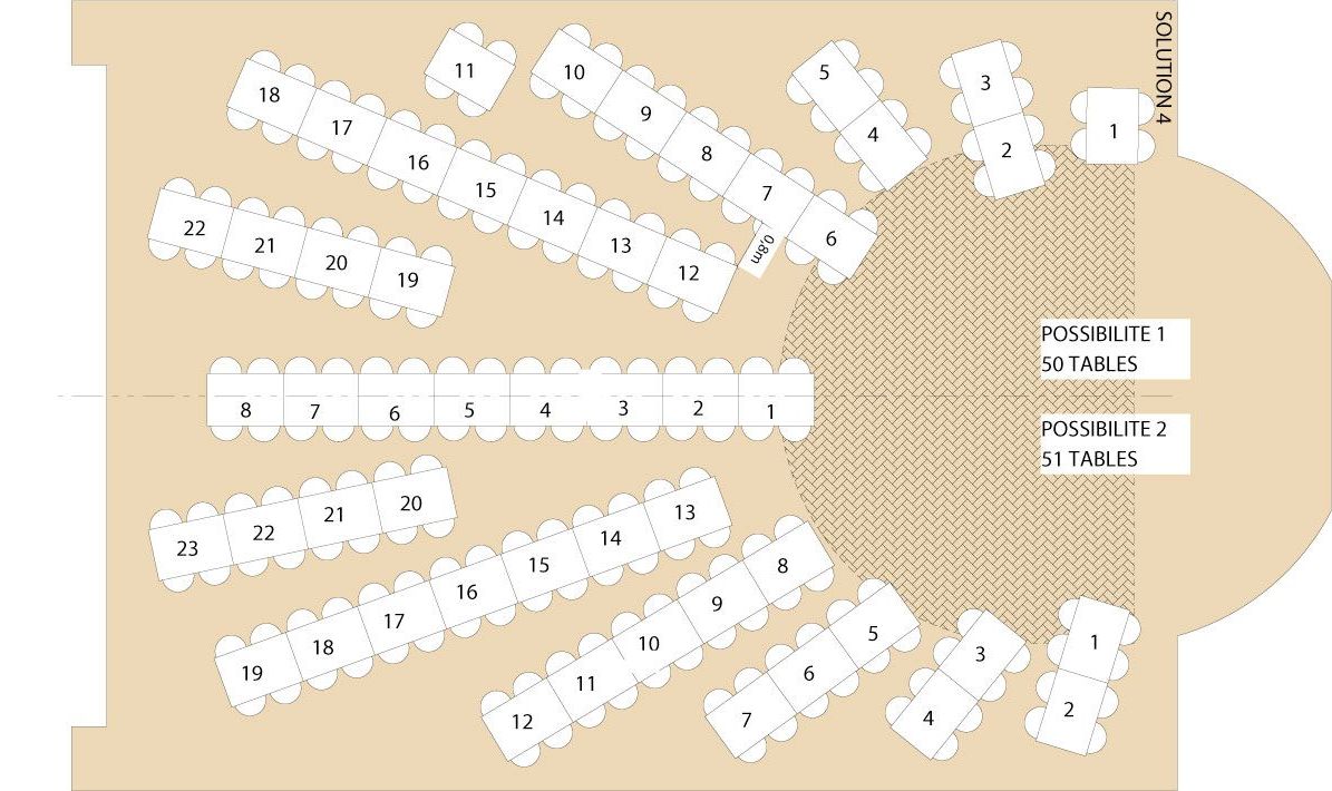 Exemple d'implantation d'un plan de tables pour la salle polyvalente de Saint-Etienne-Cantalès